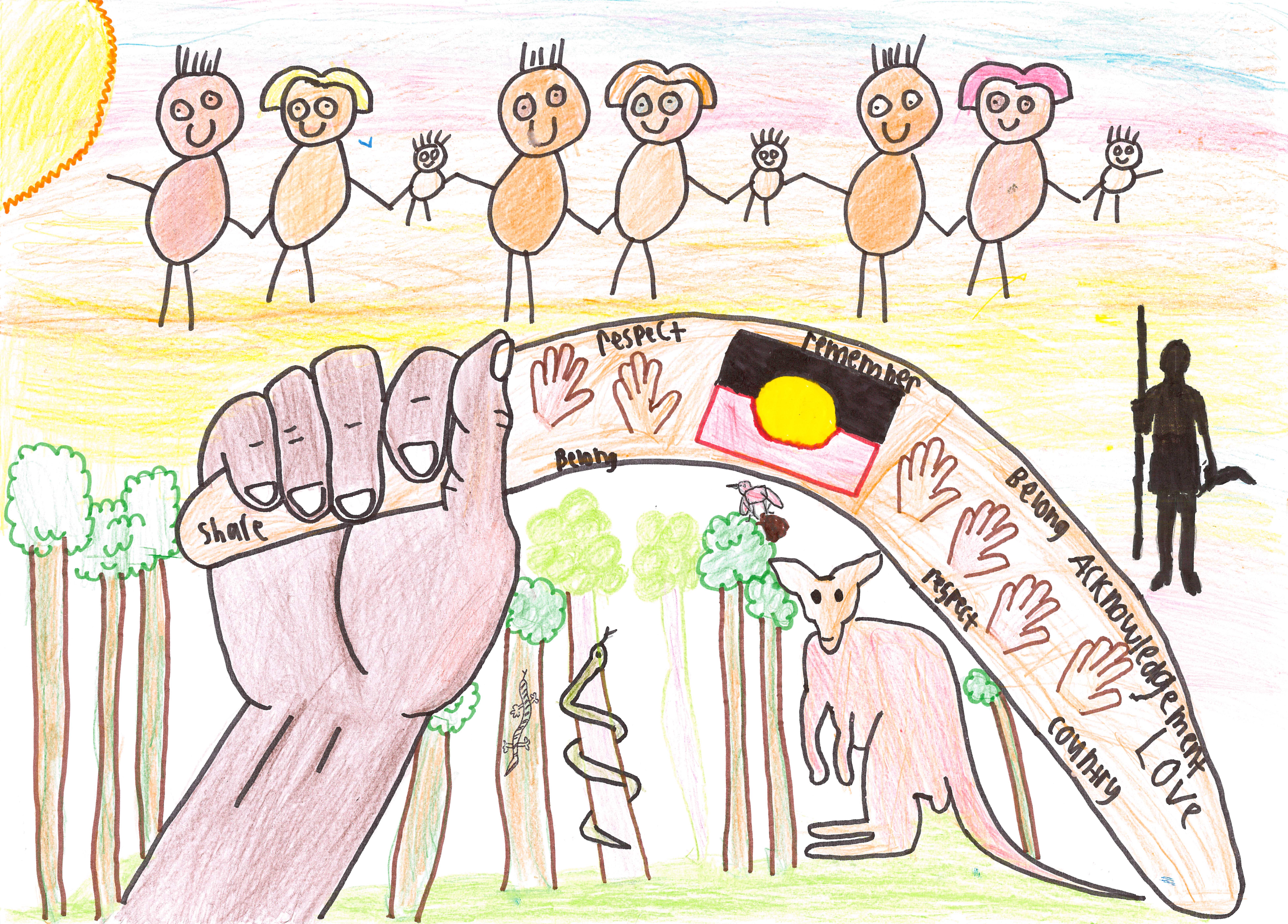 Our Representation of Acknowledgement of Country