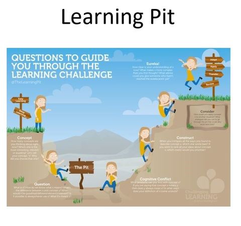 Learning Pit website.JPG